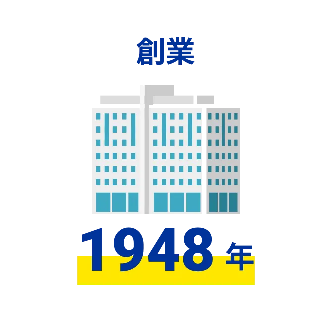 創業 1948年