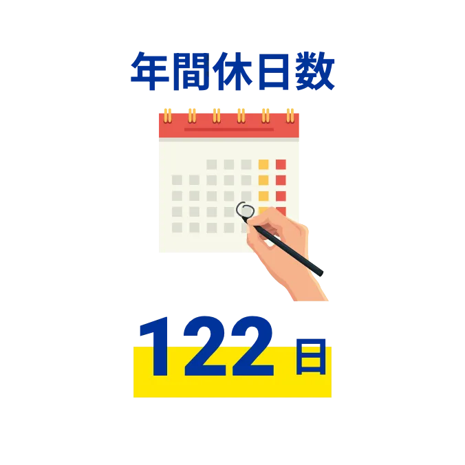 年間休日数 122日