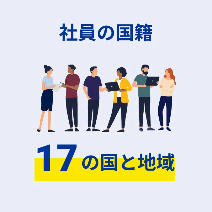 社員の国籍 17の国と地域