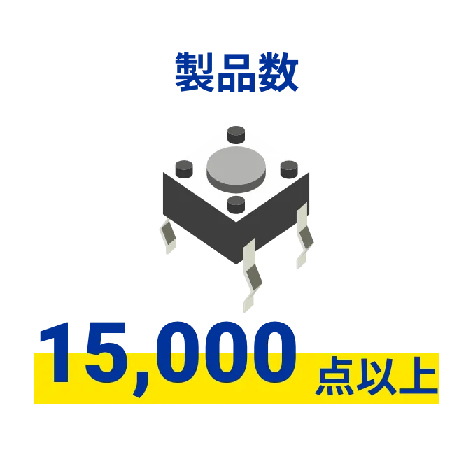 製品数 15,000点以上