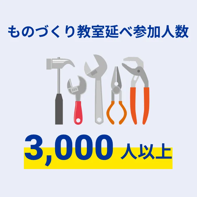 ものづくり教室延べ参加人数 3,000人以上