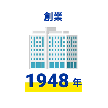 創業 1948年
